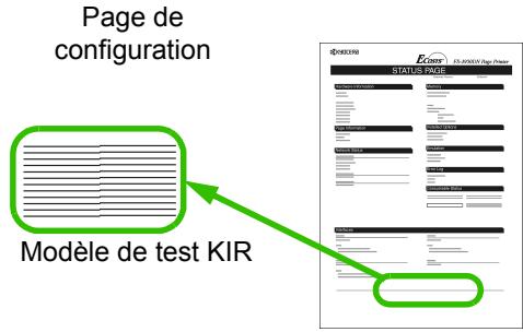 KYOCERA FS-6950DN - Mode KIR - 1