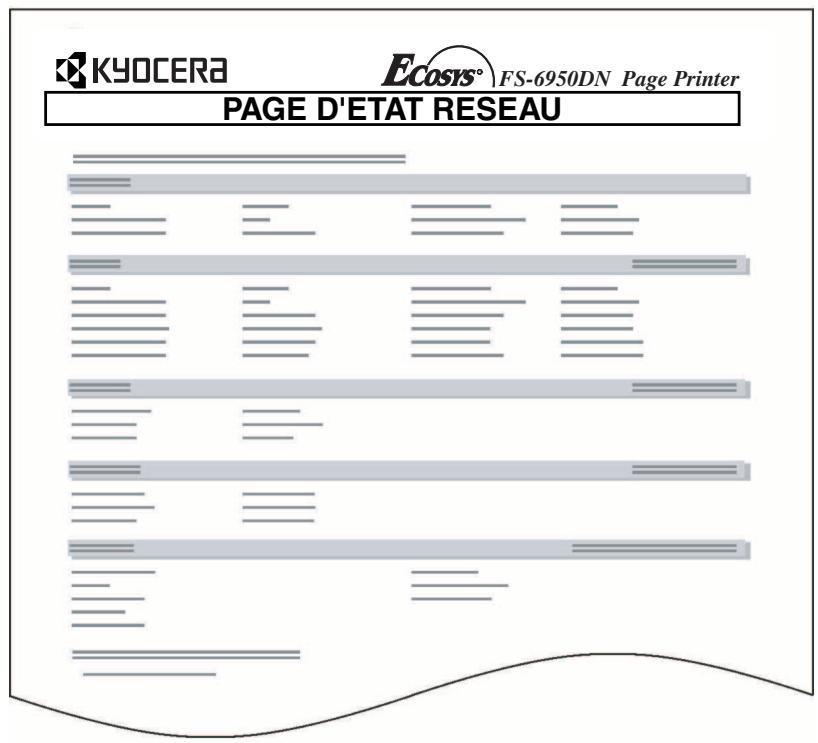 KYOCERA FS-6950DN - Impression d'une page de configuration de l'interface réseau - 1