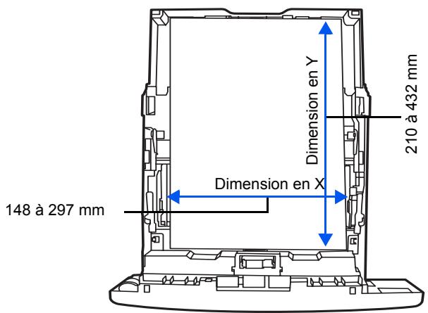 KYOCERA FS-6950DN - Définition de la largeur et de la longueur - 1