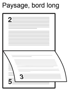KYOCERA FS-6950DN - Modes de reliure - 2