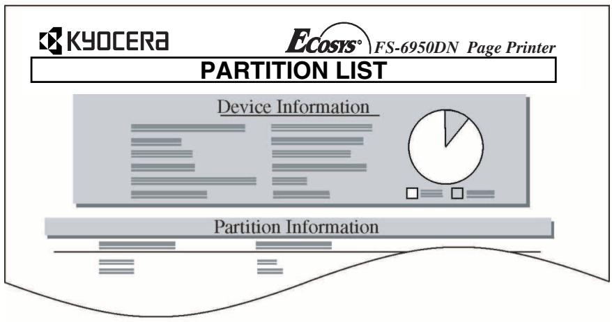 KYOCERA FS-6950DN - Impression d'une liste de noms de données (partitions) - 1