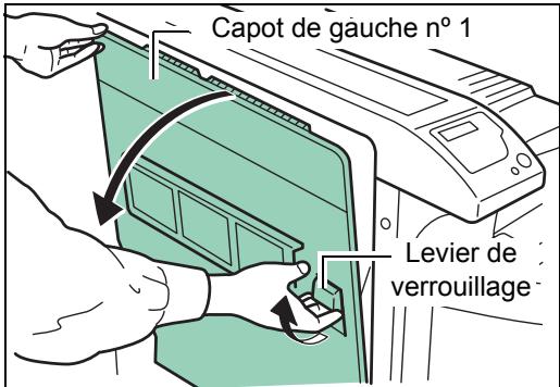 KYOCERA FS-9130DN - Bourrage dans le capot de gauche n° 1 - 3