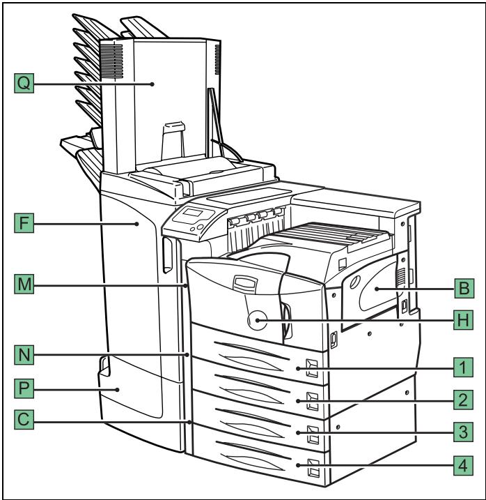KYOCERA FS-9130DN - Élimination d'un bourrage de papier - 1