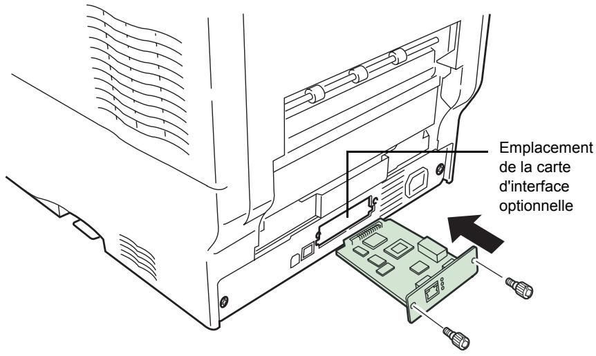 KYOCERA FS-C5015N - Cartes d'interface réseau IB-21E/IB-23 - 1