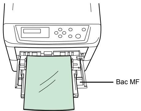 KYOCERA FS-C5015N - Papier spécial - 1