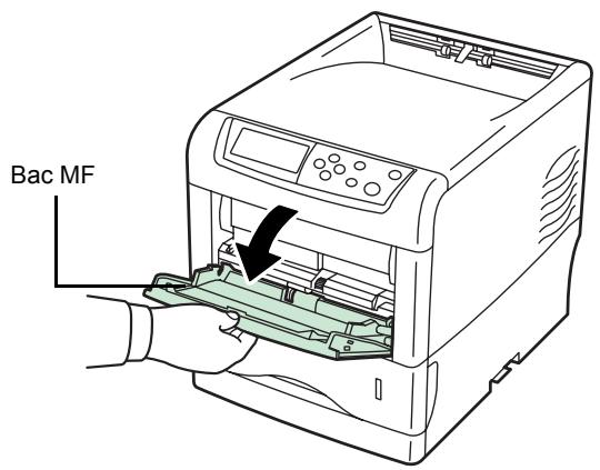 KYOCERA FS-C5015N - Chargement de papier dans le bac MF - 3