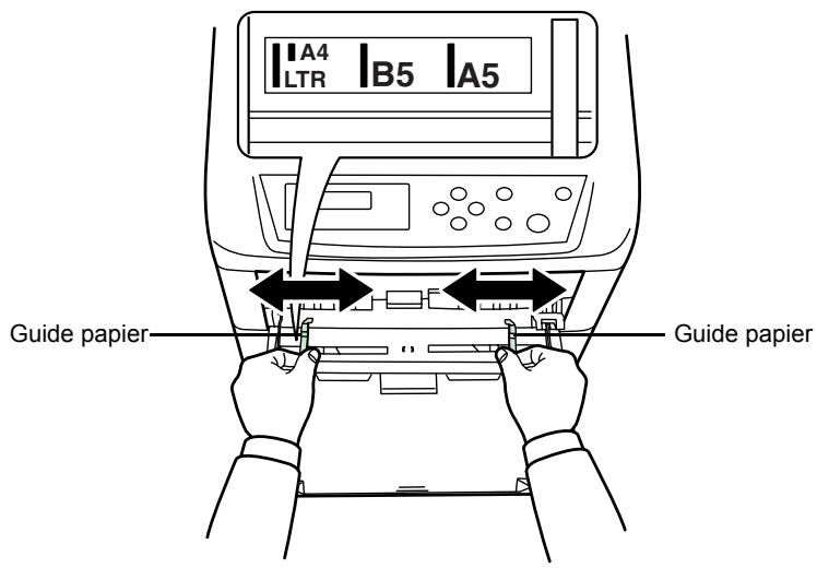 KYOCERA FS-C5015N - Chargement de papier dans le bac MF - 6