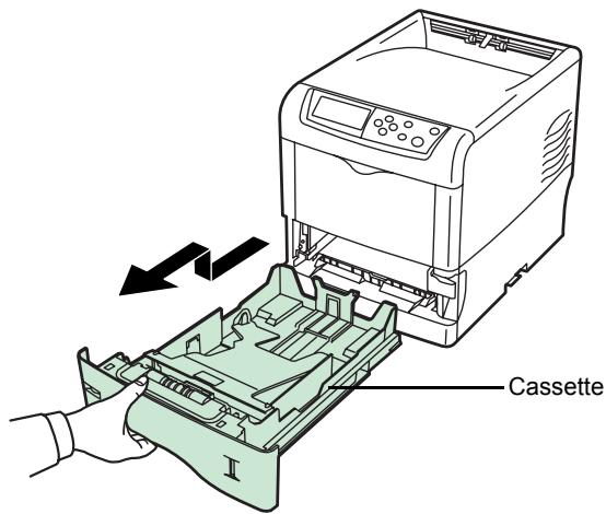 KYOCERA FS-C5015N - Chargement de papier dans la cassette - 3