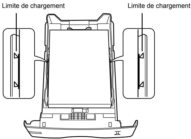 KYOCERA FS-C5015N - Chargement de papier dans la cassette - 10