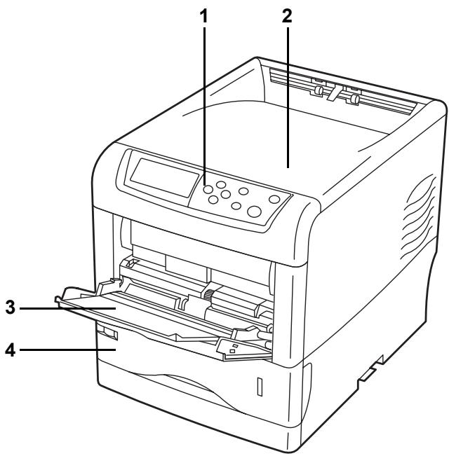 KYOCERA FS-C5030N - Éléments de l'appareil - 1