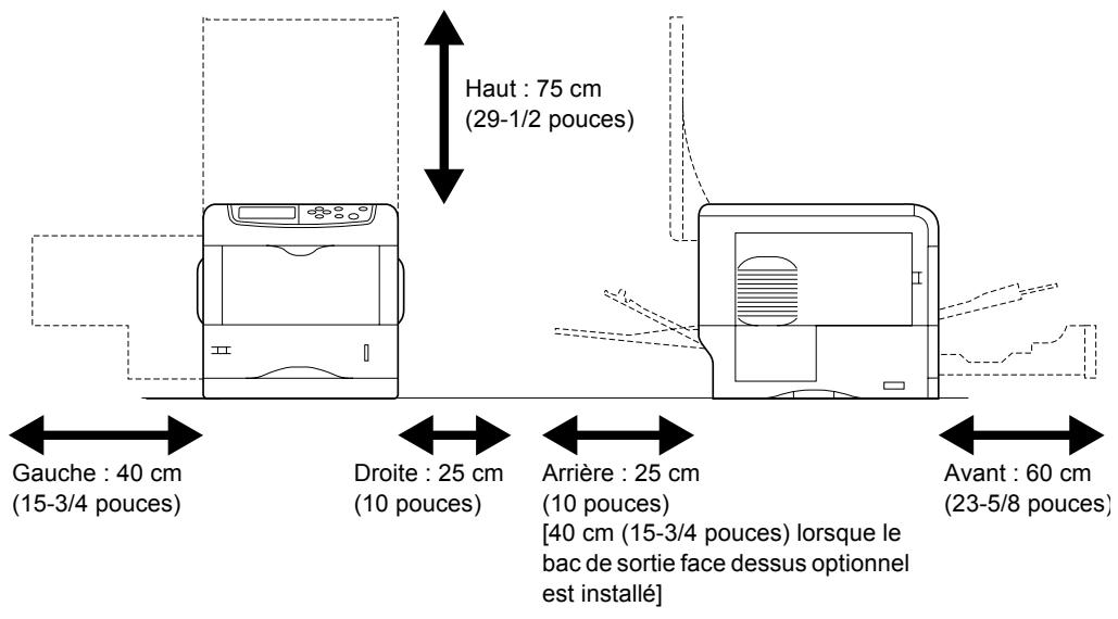 KYOCERA FS-C5030N - Précautions d'installation - 1