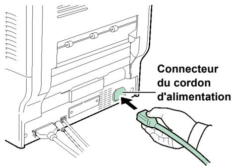 KYOCERA FS-C5030N - Connexions - 2