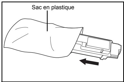 KYOCERA FS-C5250DN - Remplacement de la cartouche de toner - 5