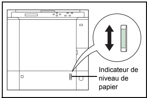 KYOCERA FS-C5250DN - Chargement de papier dans le bac - 12