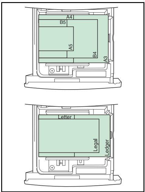 KYOCERA FS-C8100DN - Chargement de papier dans le bac - 1