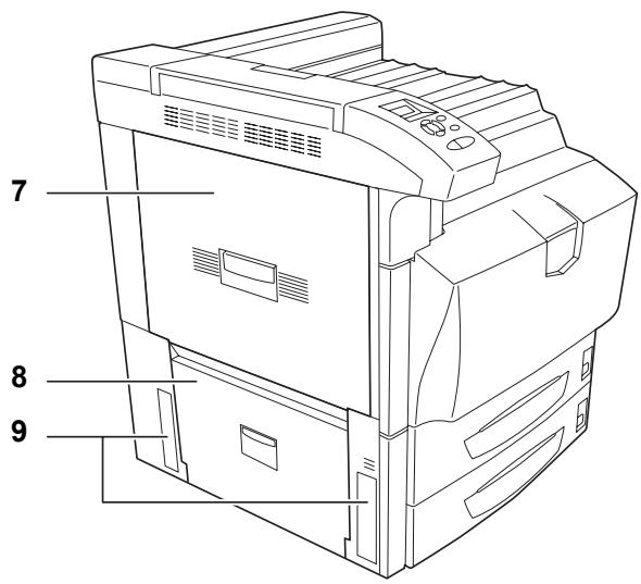 KYOCERA FS-C8100DN - Éléments présents sur le côté gauche de l'imprimante - 1