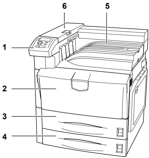 KYOCERA FS-C8100DN - Éléments présents sur la face avant de l'imprimante - 1