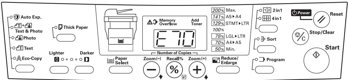 KYOCERA KM-1500 - Si l'une des indications ci-dessous apparait - 1