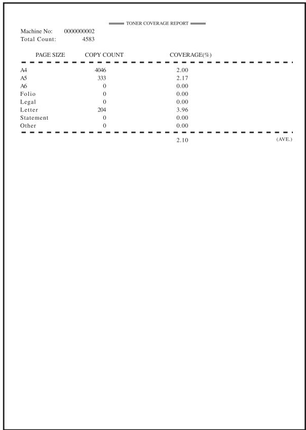 KYOCERA KM-1500 - Exemple de rapport de traitement toner - 1