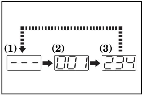 KYOCERA KM-1500 - Contrôler le compte total de copies et imprimer un rapport - 2