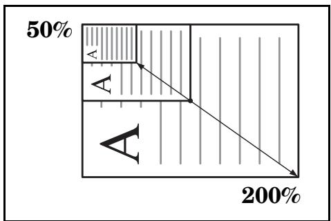 KYOCERA KM-1500 - Mode de copie zoom - 1