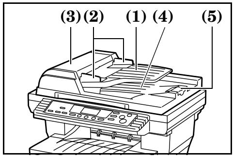 KYOCERA KM-1500 - Nomenclature - 1