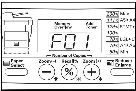 KYOCERA KM-1500 - 4 - 1