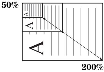 KYOCERA KM-1500 - POUR UTILISER PLEINEMENT LES FONCTIONS AVANCEES DU COPIEUR - 1