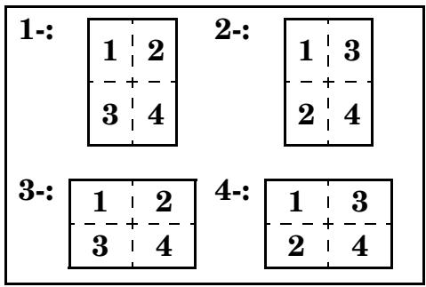 KYOCERA KM-1500 - Sélection de l'ordre dans l'arrangement 4 en 1 - 5