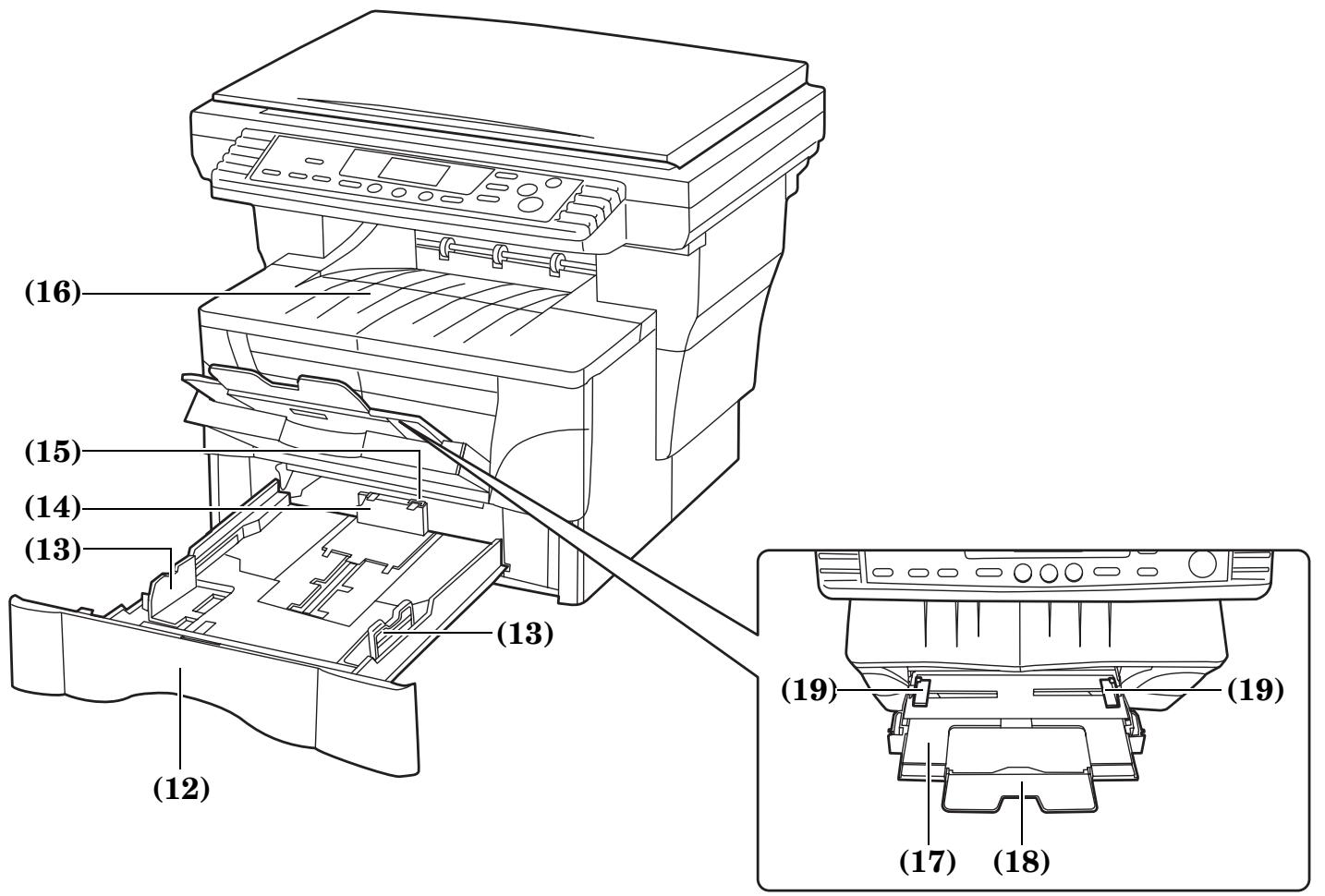 KYOCERA KM-1500 - VORSICHT - 1