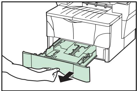 KYOCERA KM-1500 - IMPORTANT! - 1