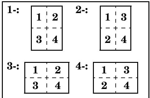 KYOCERA KM-1500 - Sélection de l'ordre dans l'arrangement 4 en 1 - 1