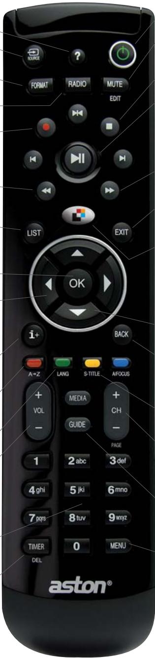 ASTON SIMBA HD - TIMER / DEL (mise en veille / effector) - 1