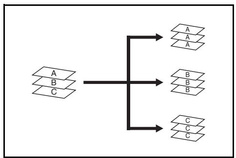 KYOCERA PH-4C - Modalità sort disattivata - 1