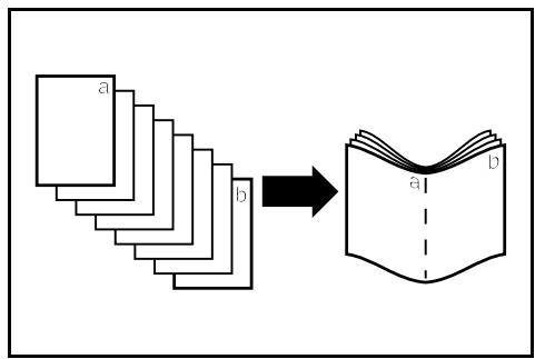 KYOCERA PH-4C - Booklet Statching Mode - 2