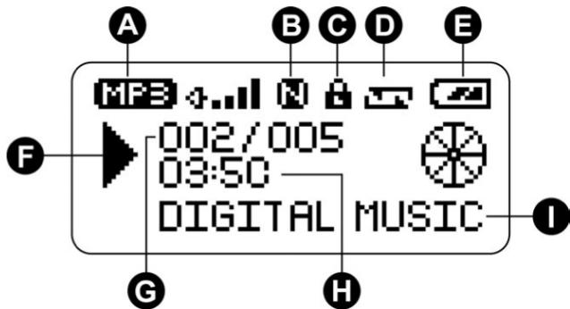 MEDION BDA80801 - REQUISITI DI SISTEMA - 2