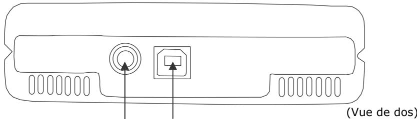 MEDION BDA90046 - Effectuer les connexions - 1