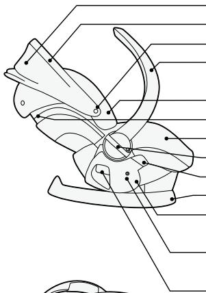 STOKKE IZISLEEP - Componenti fondamentali - 2