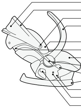 STOKKE IZISLEEP - Wichtige Komponenten - 2
