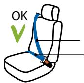 STOKKE IZISLEEP - Pravo na reklamaciju ponistava se: - 1