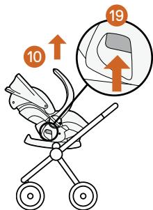 STOKKE IZISLEEP - Eltávolítás a vázról - 2