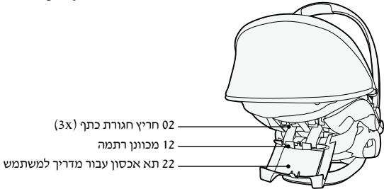 STOKKE IZISLEEP - # - 7