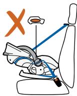 STOKKE IZISLEEP - AVERTISSEMENT: installer - 1