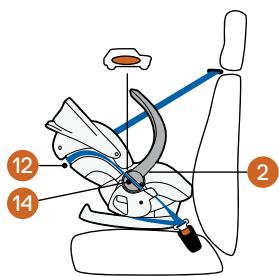 STOKKE IZISLEEP - # - 3
