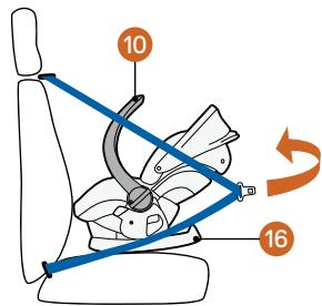 STOKKE IZISLEEP - Toioθεtnoσto autokivnto - 3