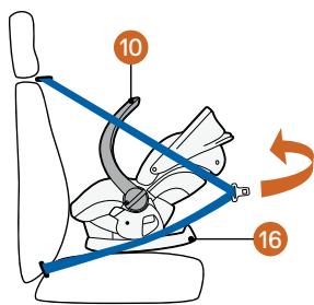 STOKKE IZISLEEP - 車內安裝 - 3