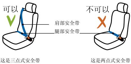 STOKKE IZISLEEP - 汽车内部安装。 - 1