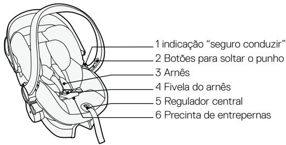 STOKKE IZISLEEP - Peças Essentialsais - 1