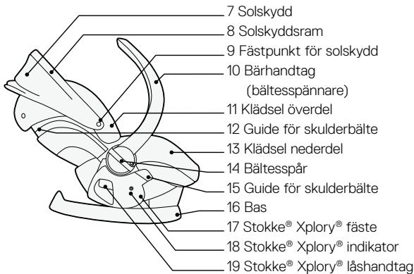 STOKKE IZISLEEP - Stolens delar - 2