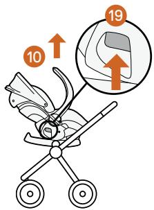 STOKKE IZISLEEP - Pusetten ayirma - 2